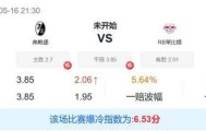 冷门预警：莱比锡欧冠已定战意松懈，弗赖堡主场收官或捍卫尊严