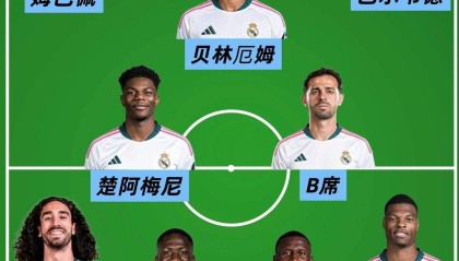 7月9日：五千万欧元！皇马敲定本泽马接班人，4231战术补齐短板，西甲欧冠双冠在望